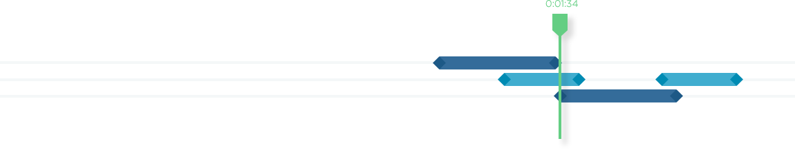 Playing Animations Made with Adobe Edge Animate